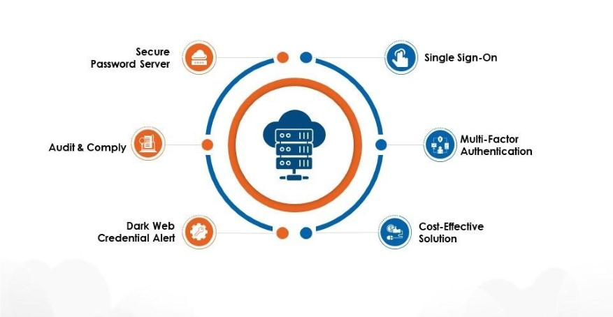 service-icon