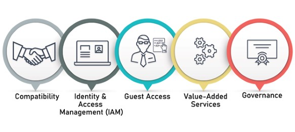 service-icon